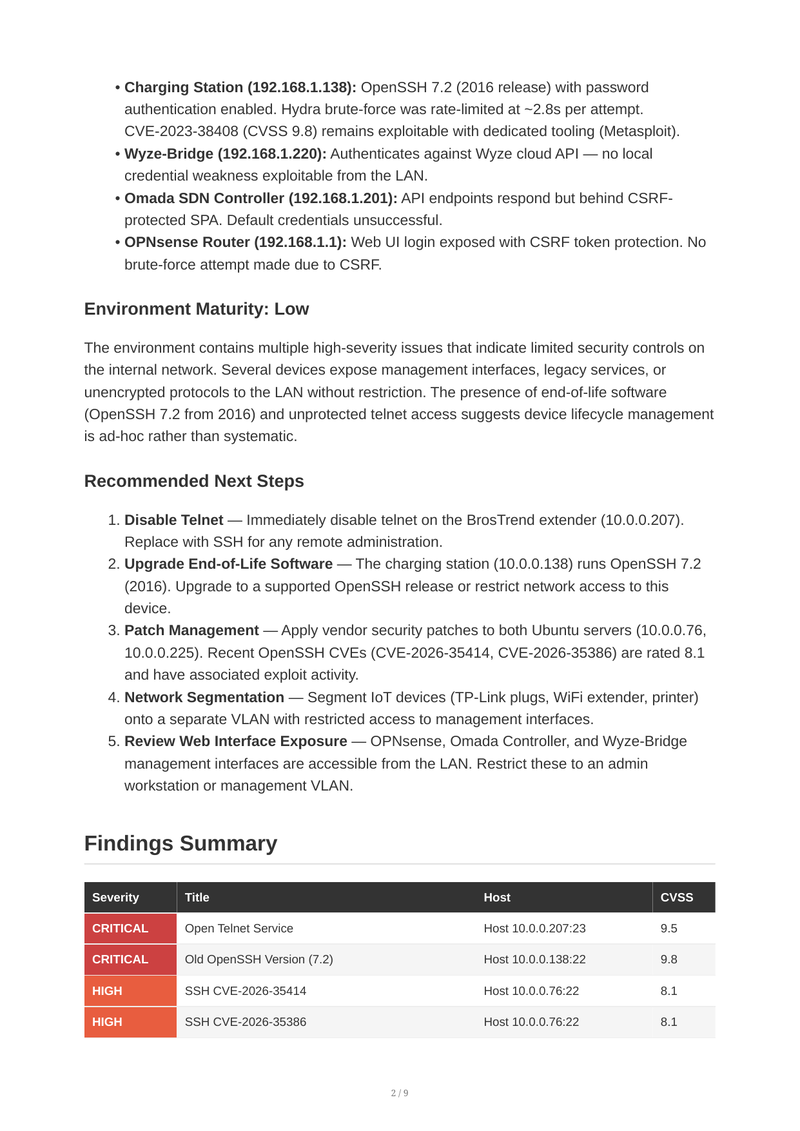 PDF report findings table